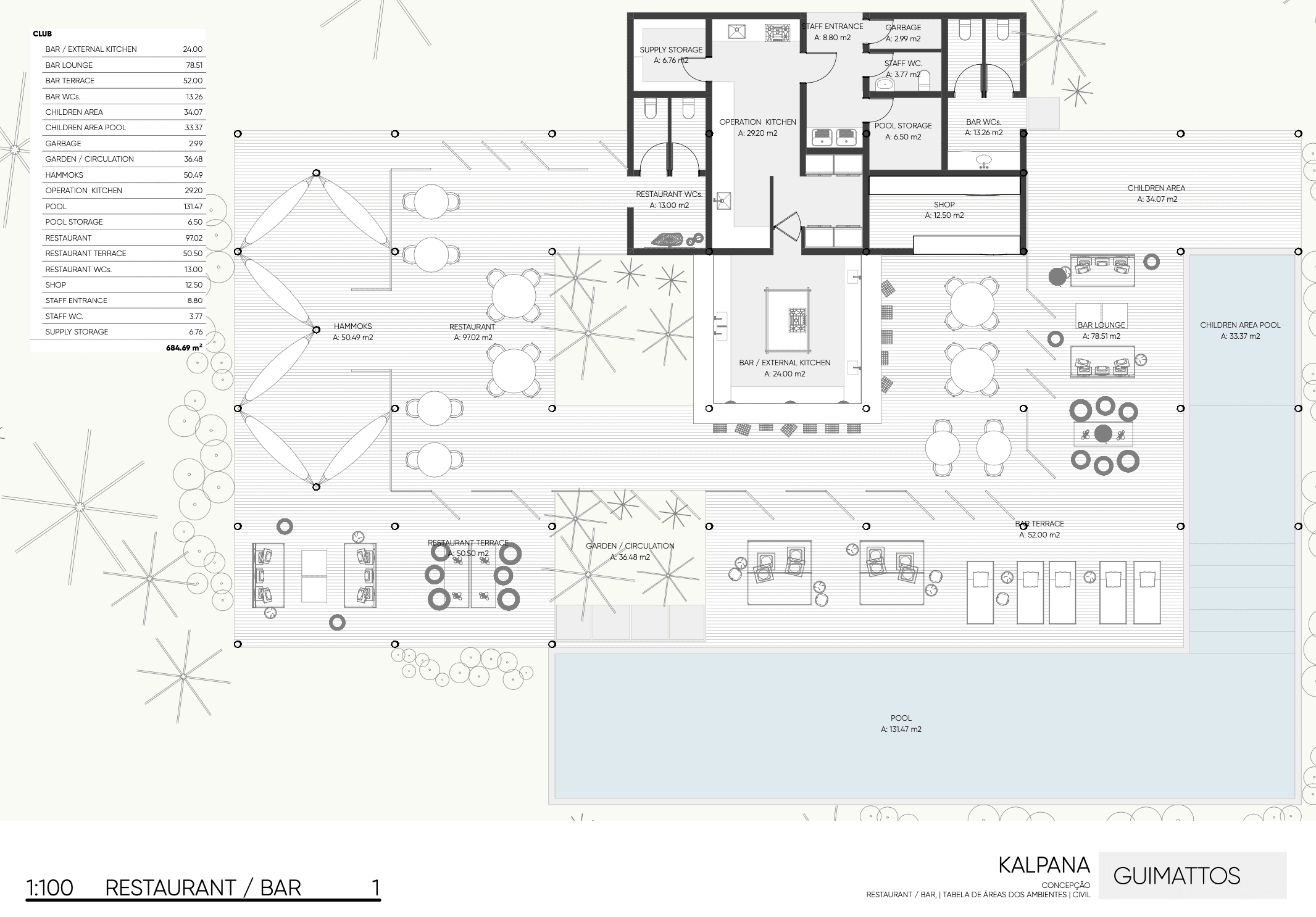 Restaurant Plan Gui Mattos